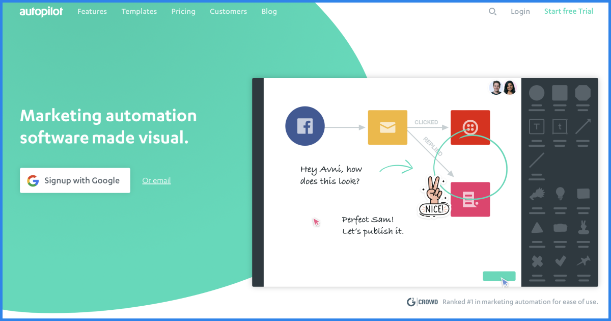 The image shows the Autopilot marketing automation homepage, showcasing a visual campaign flow with icons for Facebook, email, and actions like clicking and replying, along with a "Start Free Trial" button