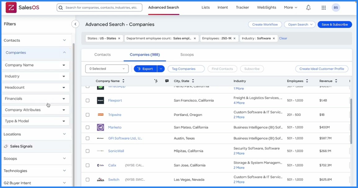 The image displays the "Advanced Search" feature on the SalesOS platform, with filters for company name, industry, headcount, and other attributes. It shows a list of companies in the software industry, along with their locations, employee counts, and revenue details